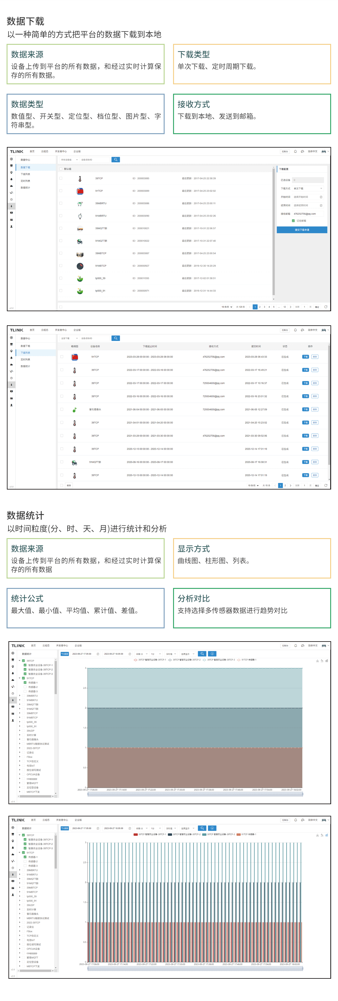 邊緣計算網(wǎng)關(guān)