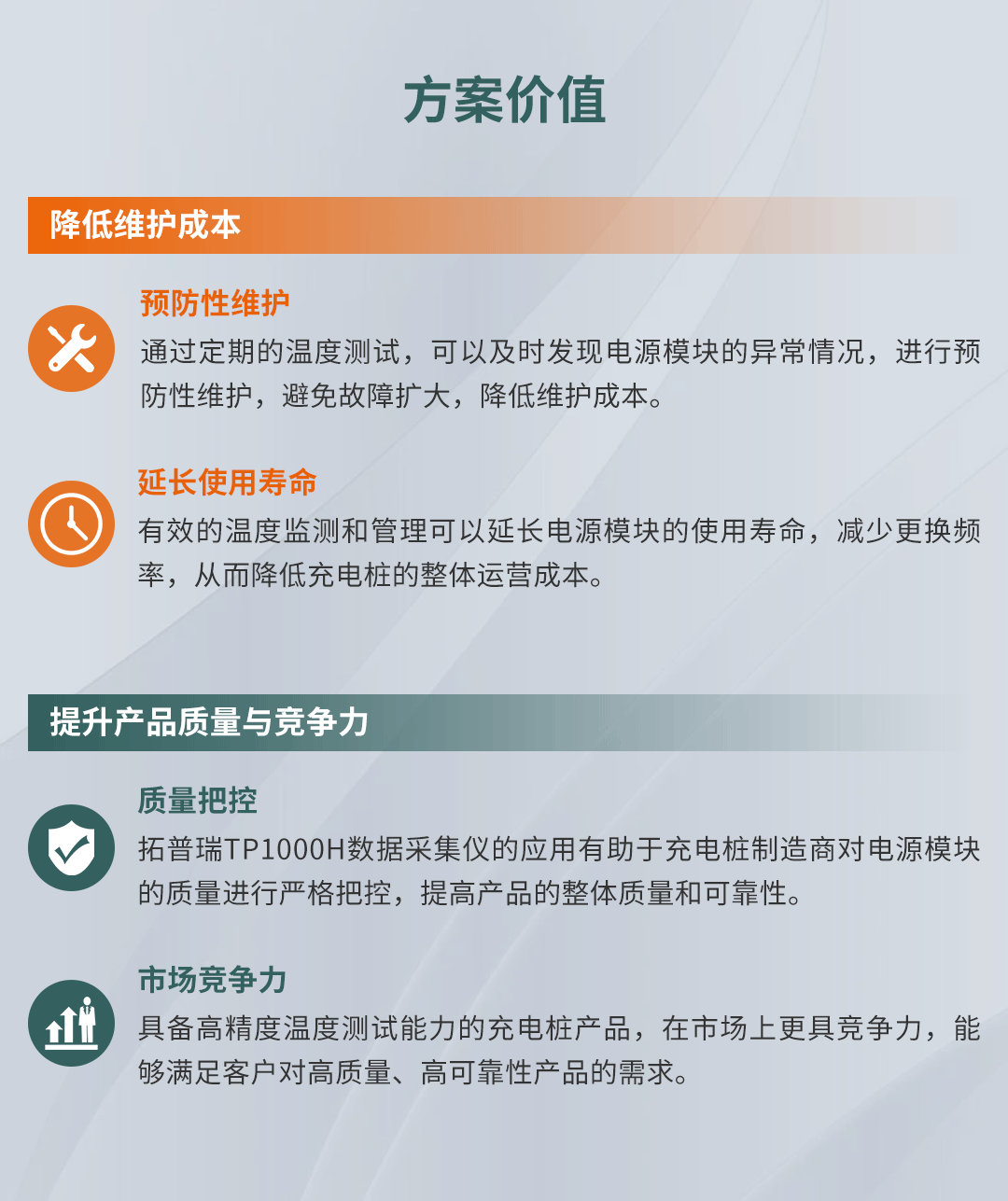 高速數(shù)據(jù)記錄儀