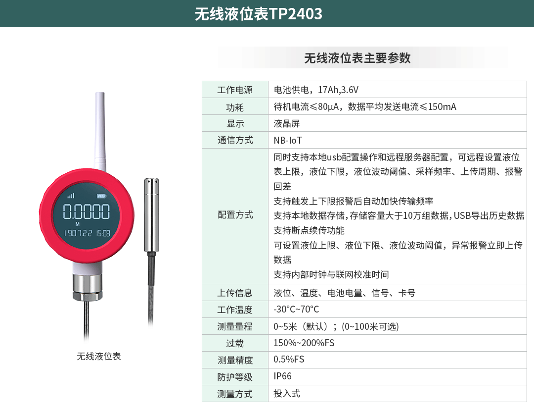 無線液位表