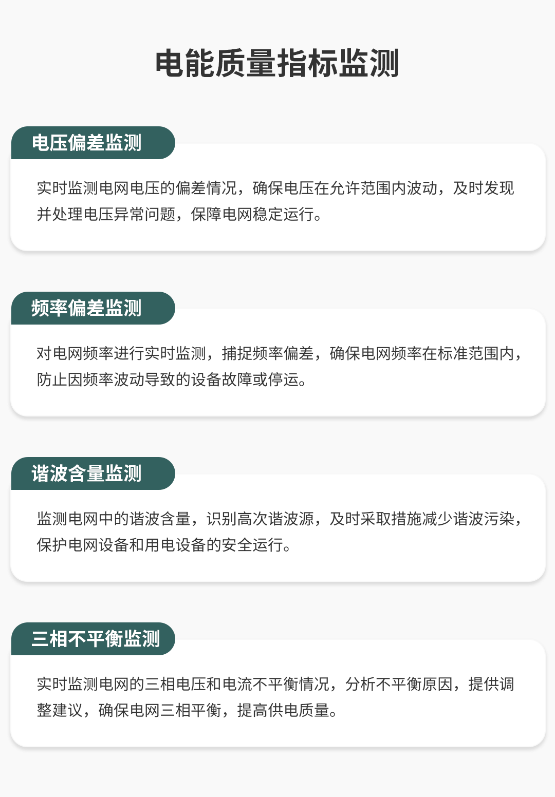 在線式電能質量監控裝置