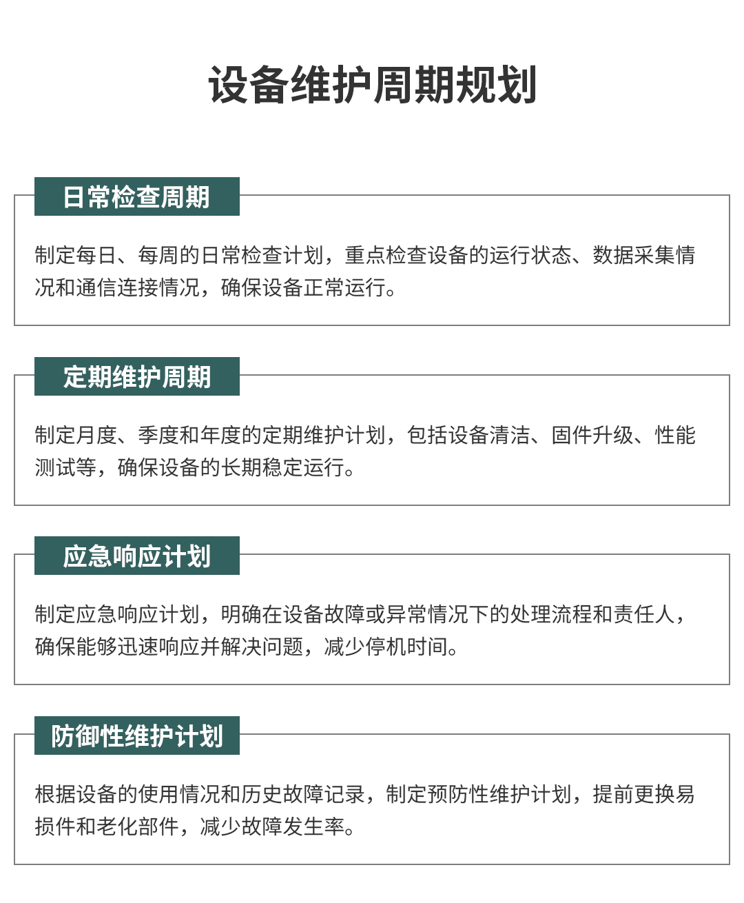 在線式電能質量監控裝置