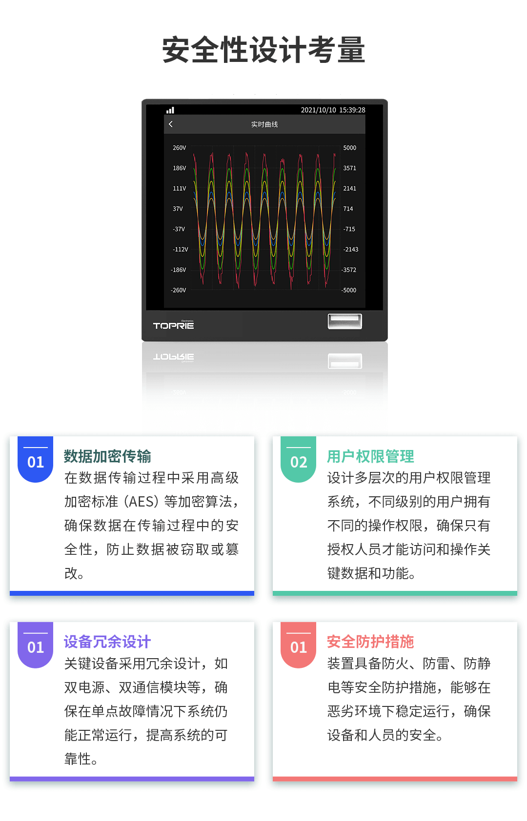 在線式電能質量監控裝置