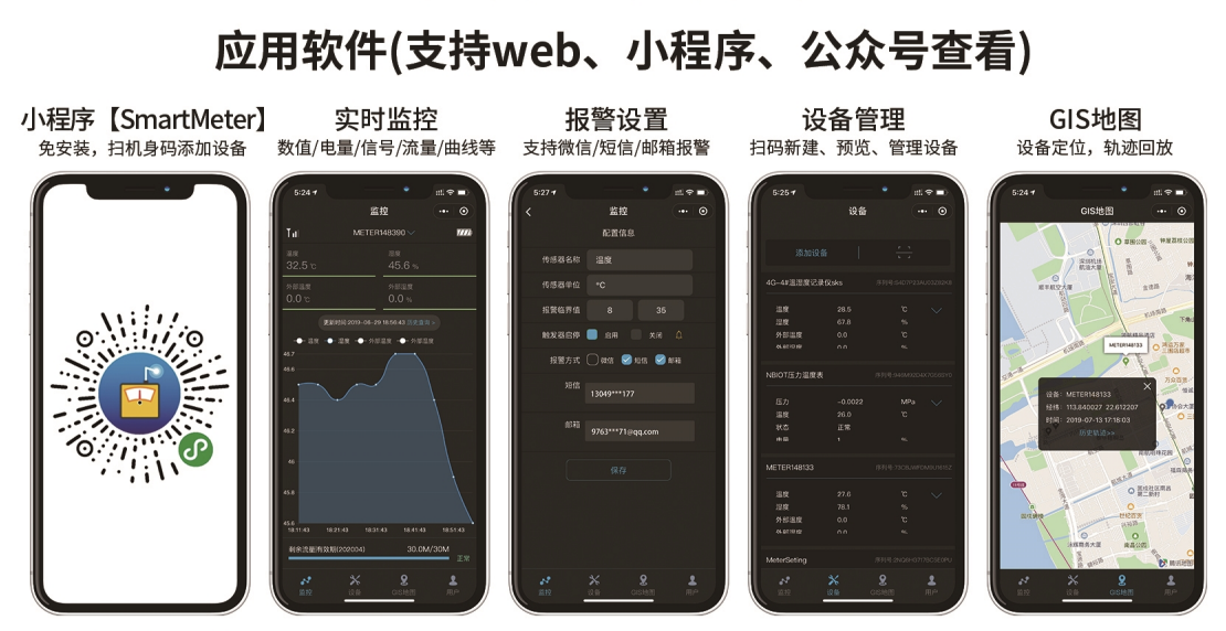無(wú)線(xiàn)壓力表的應(yīng)用