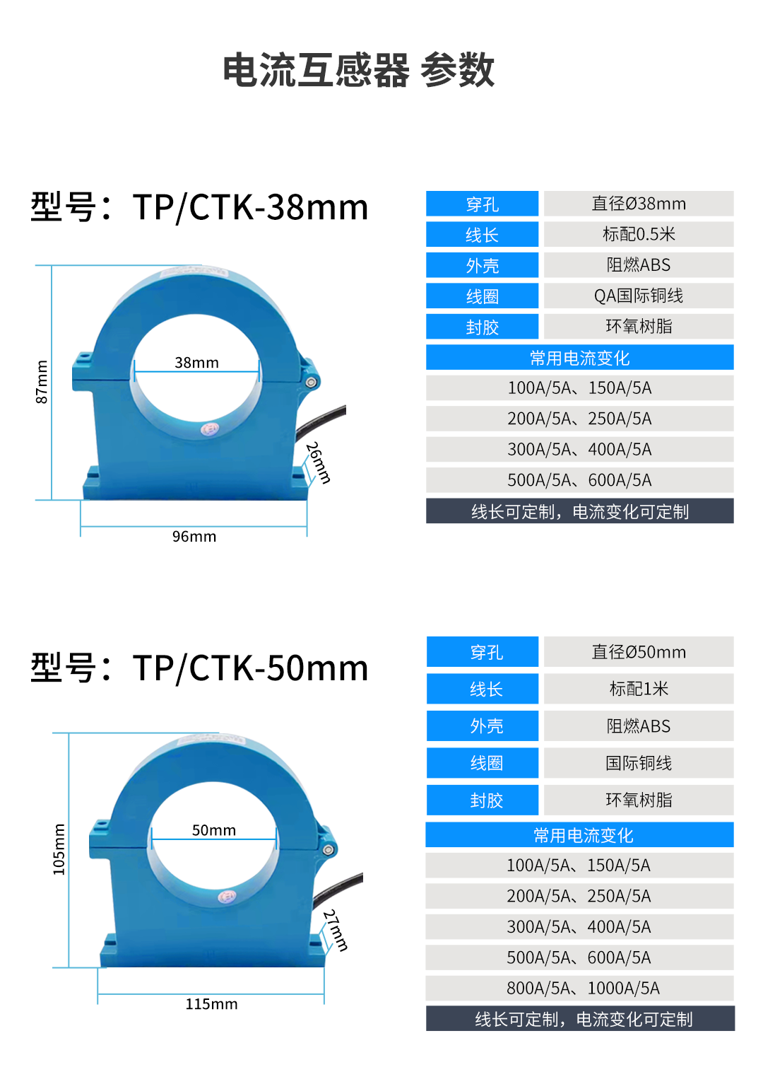 無線電力能源監控系統