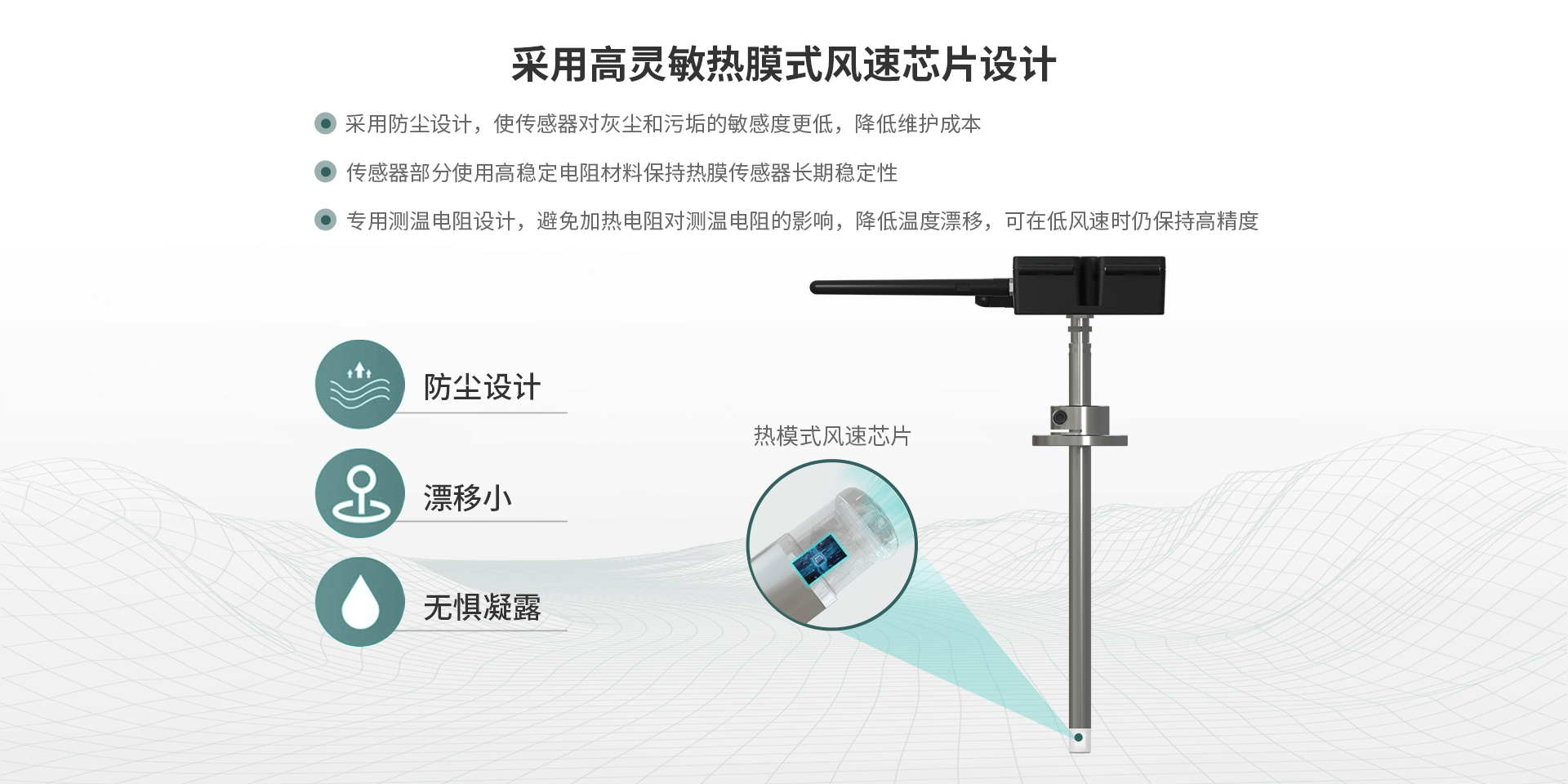 熱式風(fēng)速傳感器