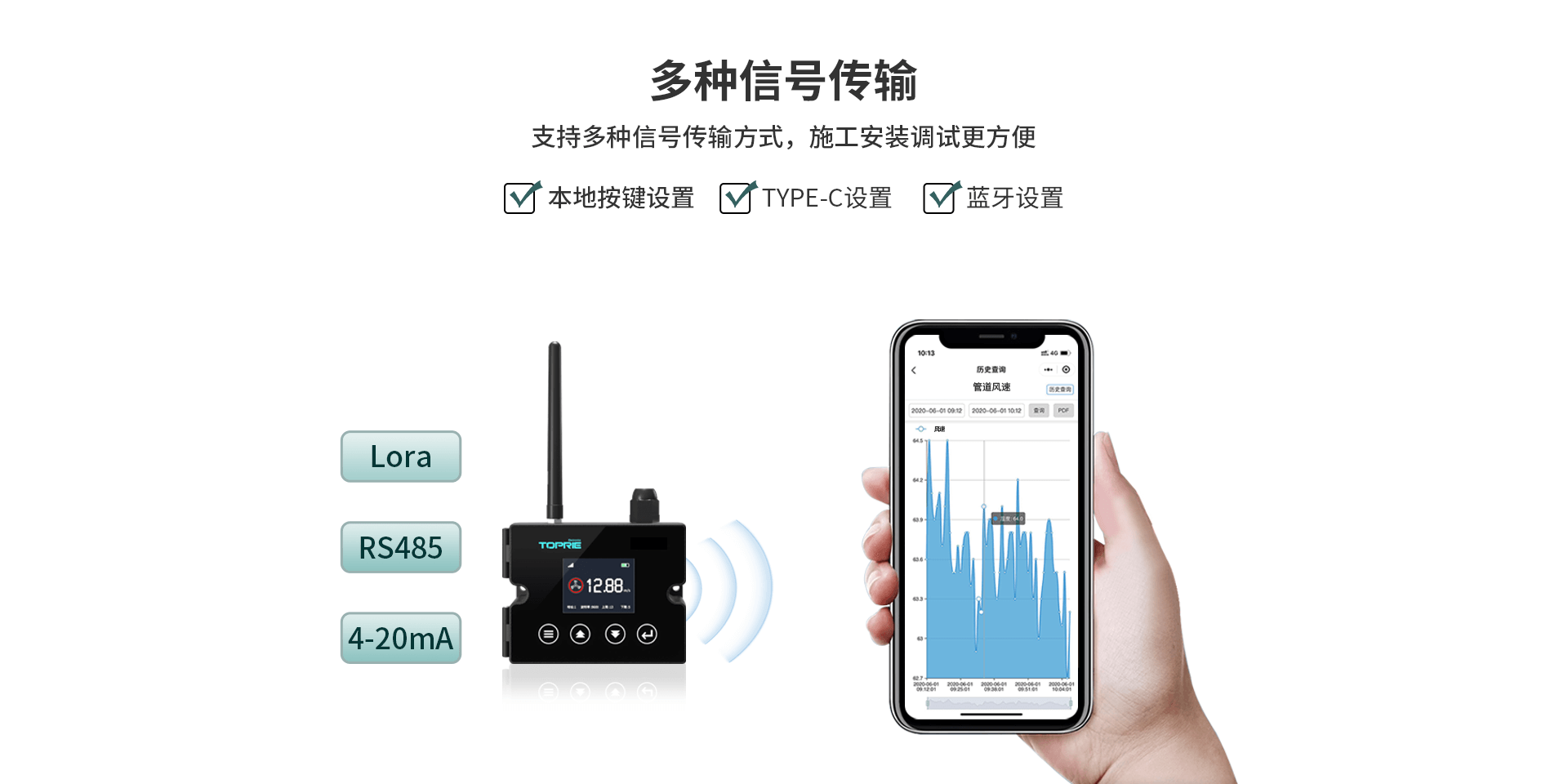 熱式風(fēng)速傳感器
