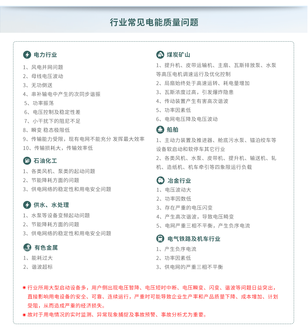 高速電能質量記錄儀監控系統