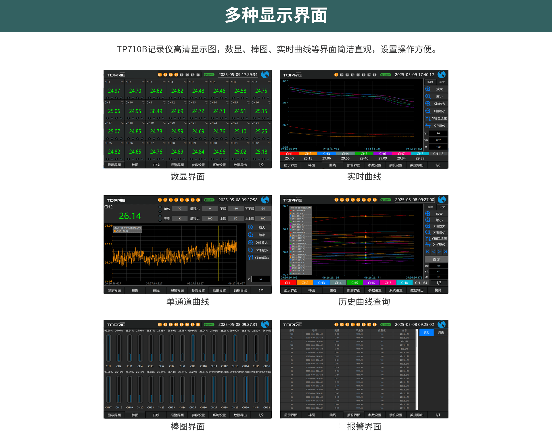 多路數據記錄儀