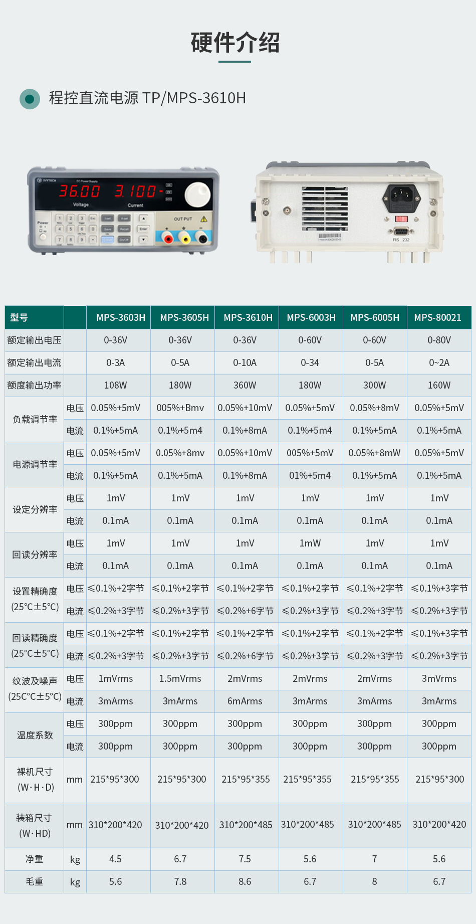 坐椅加熱墊測試監控系統解決方案