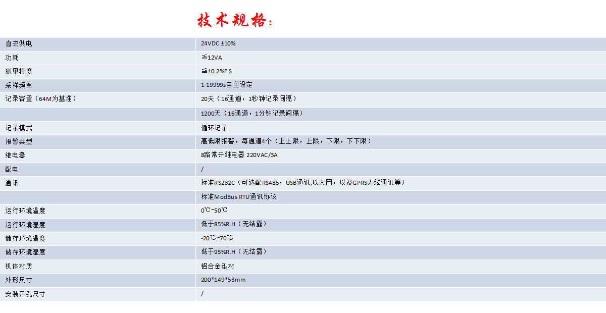 數據記錄儀T3技術規格介紹圖