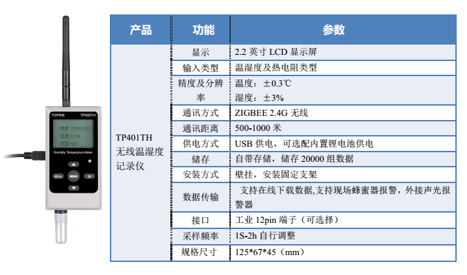 無線溫濕度記錄儀技術參數