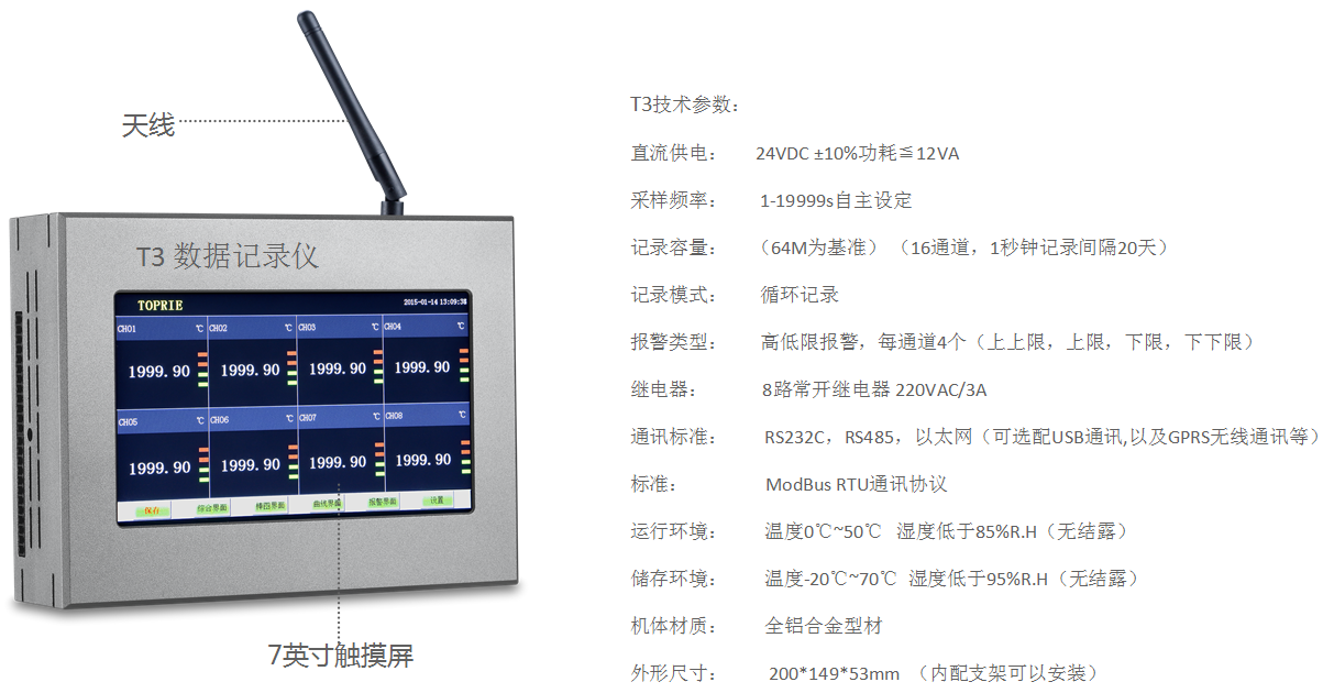 無線溫濕度監控