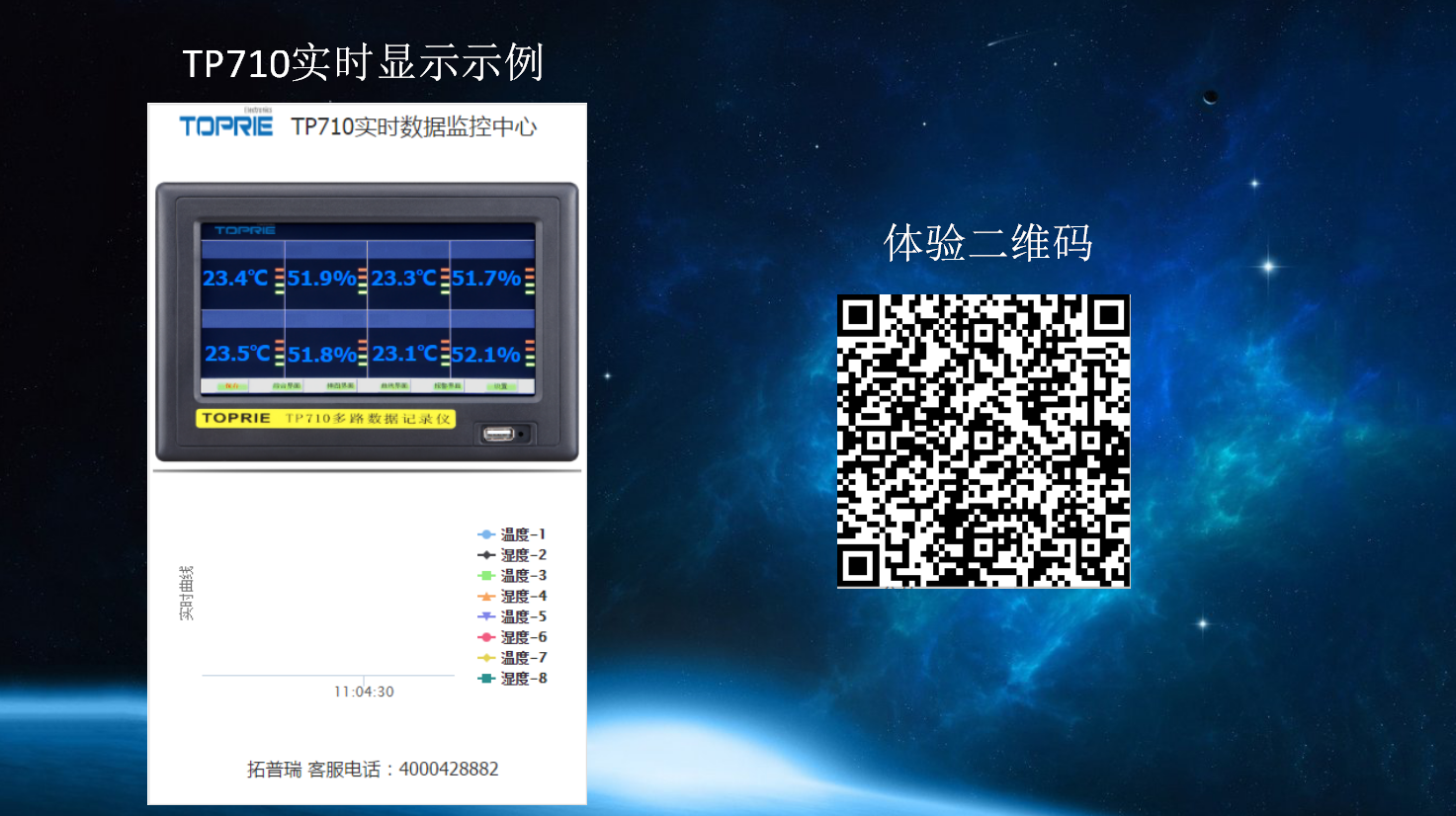 物聯網平臺體驗二維碼