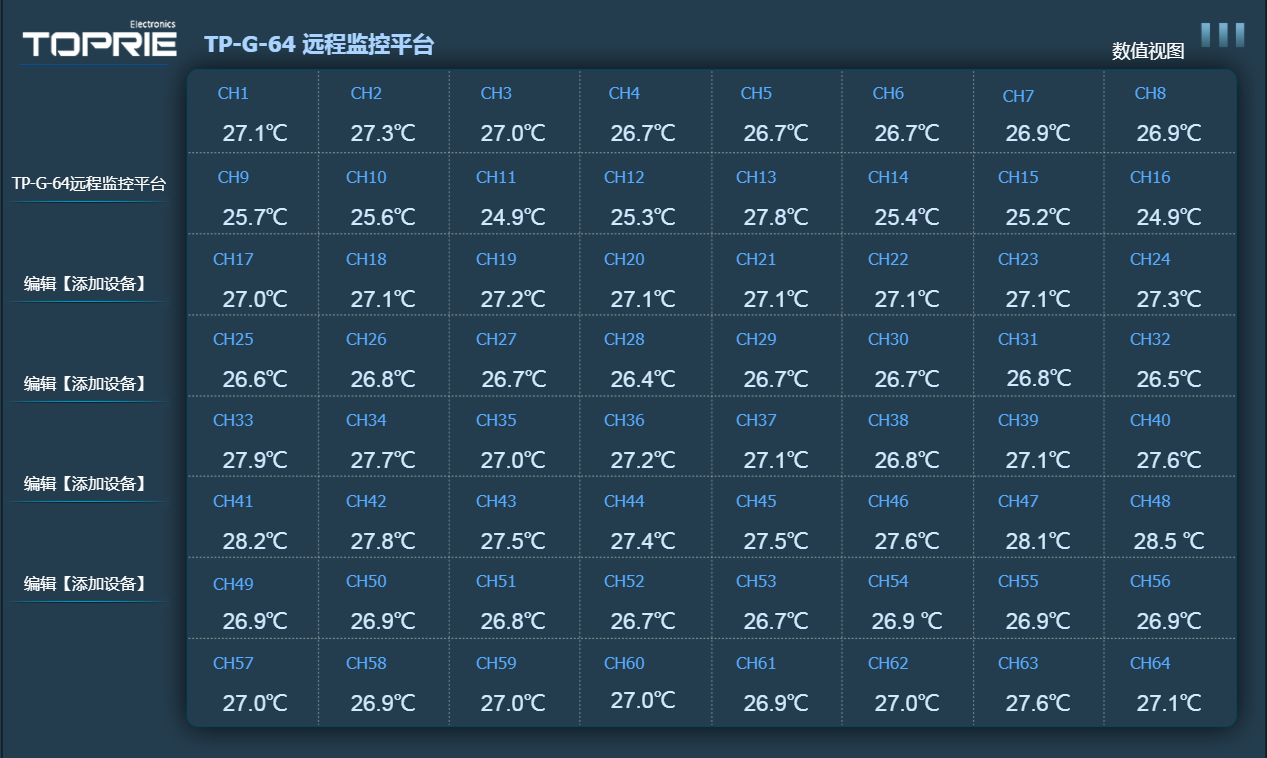 拓普瑞無紙記錄儀在電力行業廣泛應用